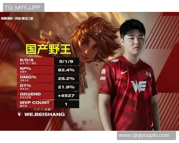 IG在大师赛积分榜上以75分稳居首位竞争激烈引人关注 IG在大师赛积分榜上以75分稳居首位竞争激烈引人关注