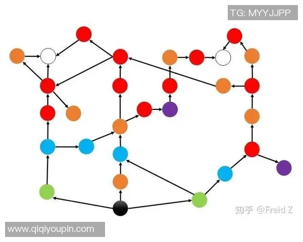 CSGO战术解析:全面剖析BLG战队的防守策略与技巧 CSGO战术解析:全面剖析BLG战队的防守策略与技巧