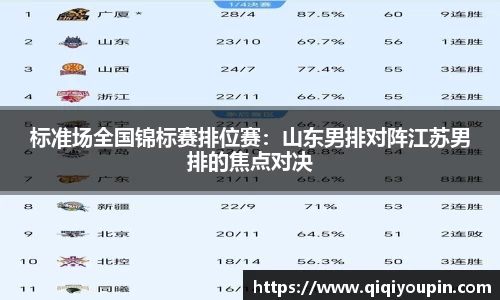 安博体育官网