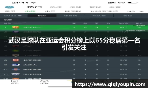 武汉足球队在亚运会积分榜上以65分稳居第一名引发关注
